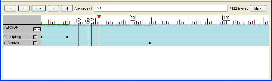 Timeline Panel