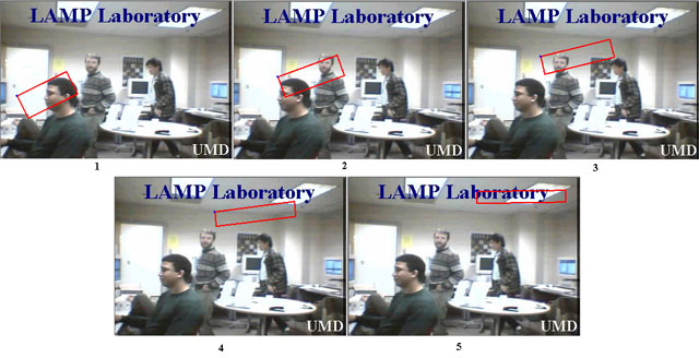 Range Operation Example: After Interpolation